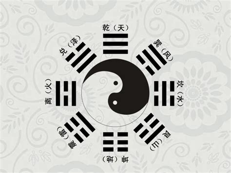 官鬼化子孫|断易奥義（用神）